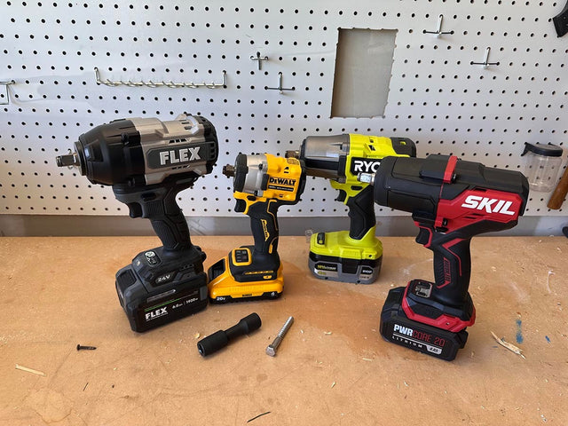 Impact Wrenches