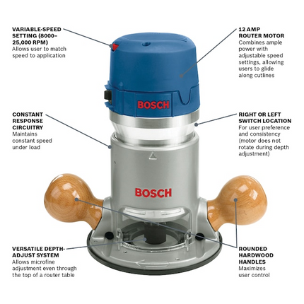 Bosch 1617EVS 12-Amp 2.25 HP Router