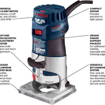 Bosch Colt 1 HP Variable Speed Router