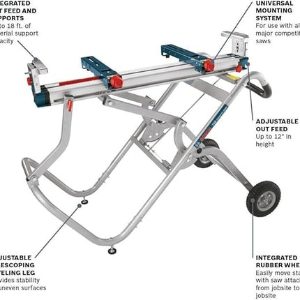 Bosch Gravity-Rise Miter Saw Work Stand