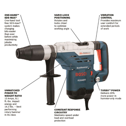 Bosch 13A 1-5/8 inch SDS-Max Corded Combo Hammer Drill