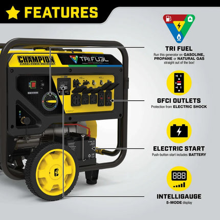 Champion 201161 12000W/15000W Tri-Fuel Generator Electric Start CO Shield New