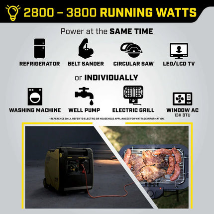 Champion 201184 4500W Gas Inverter Generator RV Parallel Ready CO Alert