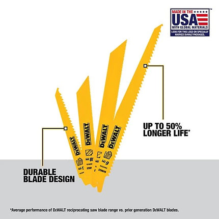 DEWALT 6" & 9" Bi-Metal Sawzall Blades – 10-Pack with Case (Cuts Wood & Metal)