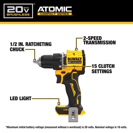 DEWALT Atomic 20V Cordless Drill & Impact Driver Set