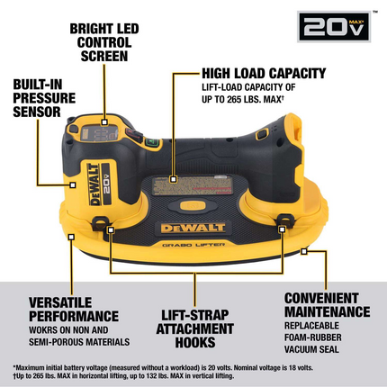 DeWalt GRABO 20V Cordless Vacuum Lifter