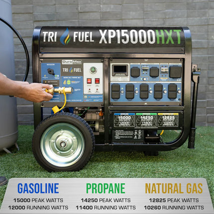 DuroMax XP15000HXT Tri-Fuel Generator 12000W/15000W Gas Propane Natural Gas CO Alert