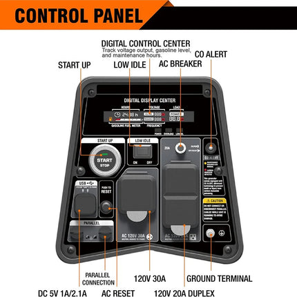 GENMAX GM3500iAED 3500W Dual Fuel Inverter Generator Remote Start CO Sensor