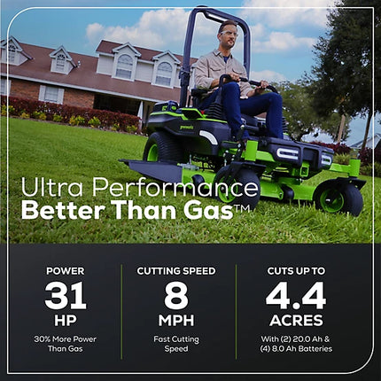 Greenworks MaximusZ 60-Inch 60V Battery-Powered ZTR Mower