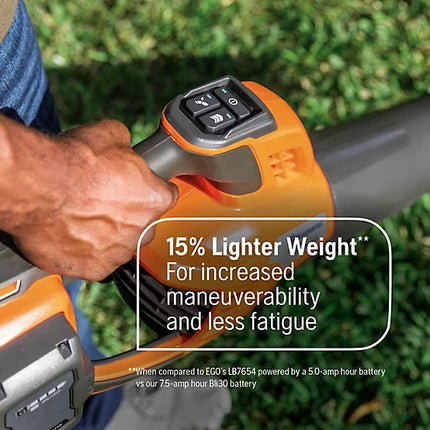 Husqvarna 350iB 40V Brushless Handheld Leaf Blower