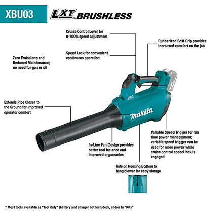Makita 459 CFM Battery-Powered Leaf Blower