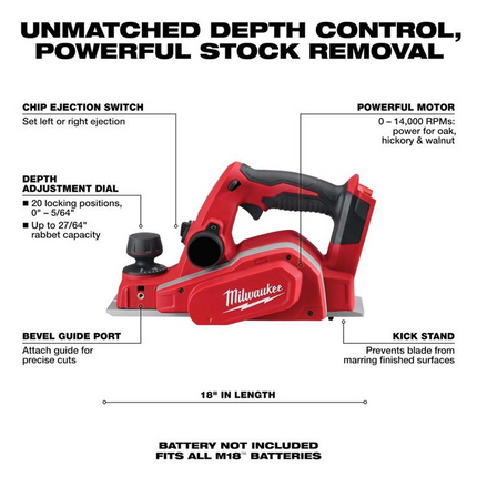 Milwaukee 18V 3-1/4" Electric Planer – M18 Cordless (Bare Tool)
