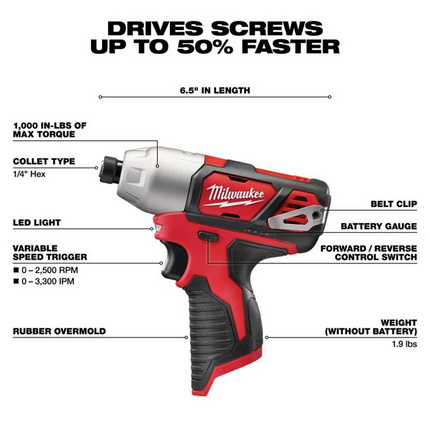 Milwaukee M12 1/4" Brushed Cordless Impact Driver Kit with Battery & Charger