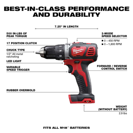 Milwaukee M18 18V Cordless 2-Tool Combo Kit (Drill & Impact Driver)