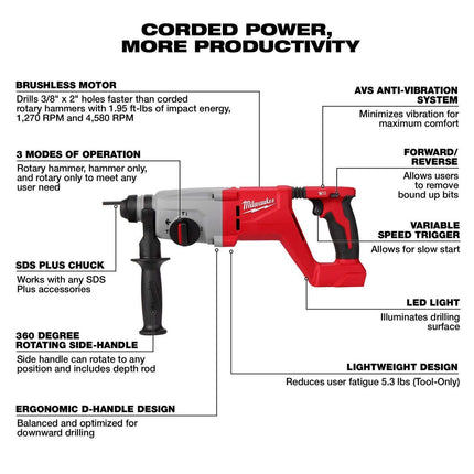 Milwaukee M18 Cordless SDS-Plus Rotary Hammer