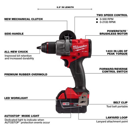 Milwaukee M18 FUEL 1/2" Brushless Cordless Hammer Drill Driver Kit