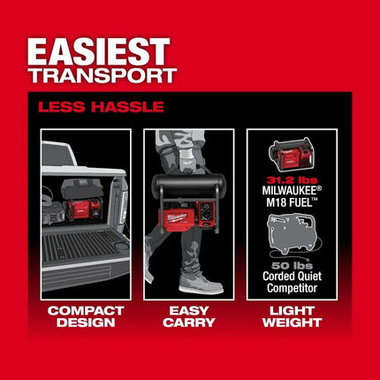Milwaukee M18 2-Gallon Silent Portable Air Compressor