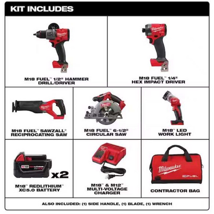 Milwaukee 18V FUEL Brushless 5-Tool Professional Set