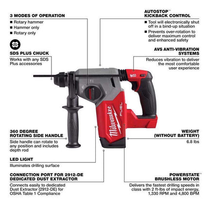 Milwaukee M18 FUEL Cordless Rotary Hammer