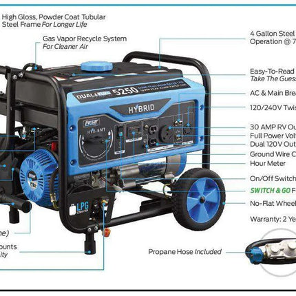 Pulsar PG5250B 5250W/4250W Dual Fuel Portable Generator Recoil Start New