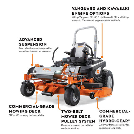 Stihl RZ 960KI 60" Zero Turn Lawn Mower Kawasaki EFI Gas Engine