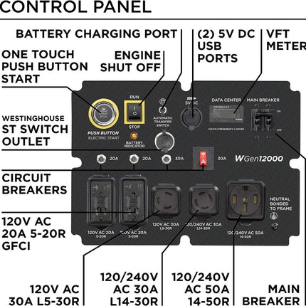 Westinghouse WGen12000c 12000W/15000W Gas Generator 50A Remote Start CO Sensor