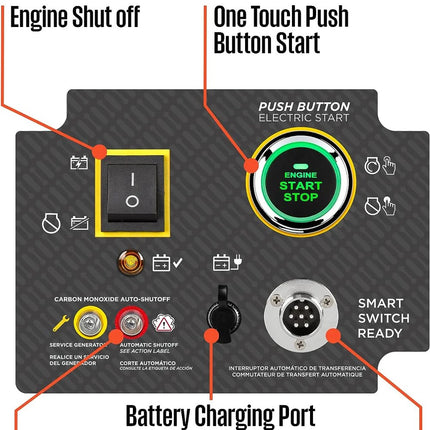 Westinghouse WGen20000c 20000W/28000W Gas Generator Low THD Remote Start CO Sensor New