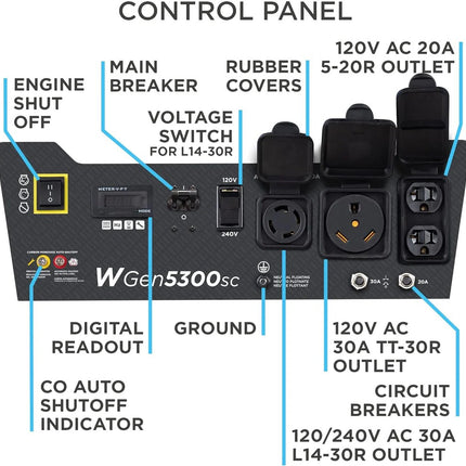 Westinghouse WGen5300sc 5300W/6600W Gas Generator 30A Electric Start CO Sensor