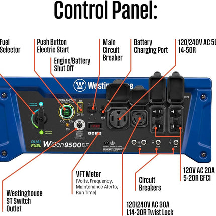 Westinghouse WGen9500DF 9500W/12500W Dual Fuel Generator Remote Start New