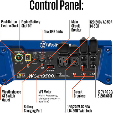 Westinghouse WGen9500c 9500W/12500W Gas Generator Remote Start CO Sensor New